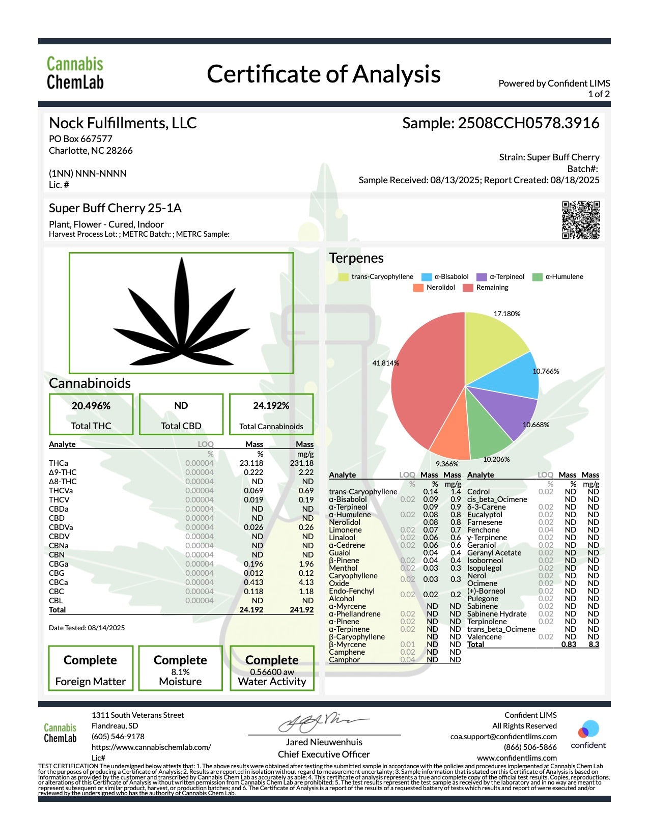 SUPER BOOF - THCa - STRATOSPHERE